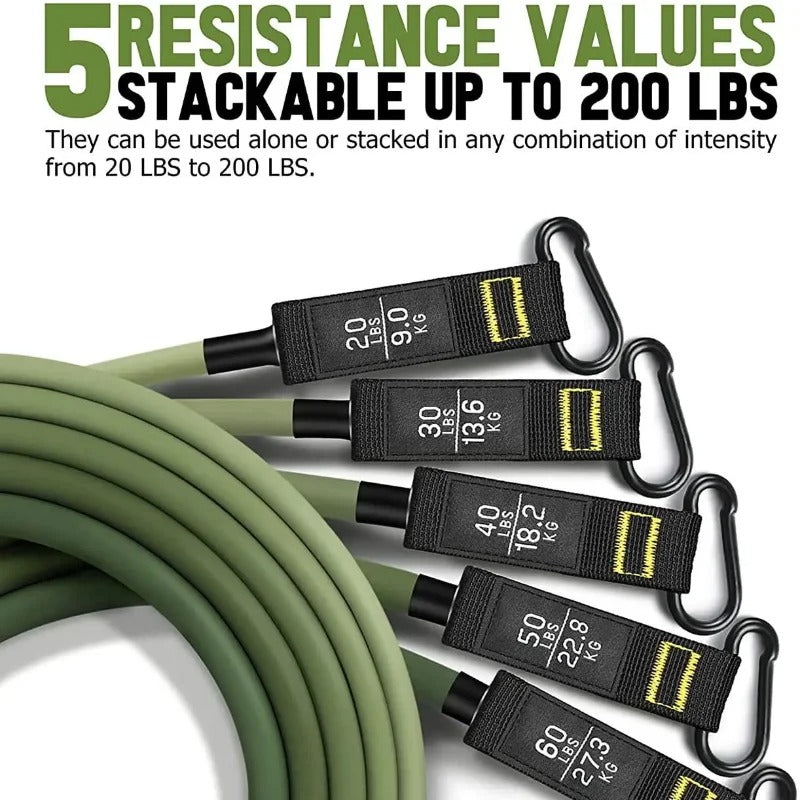 Resistance Bands Set